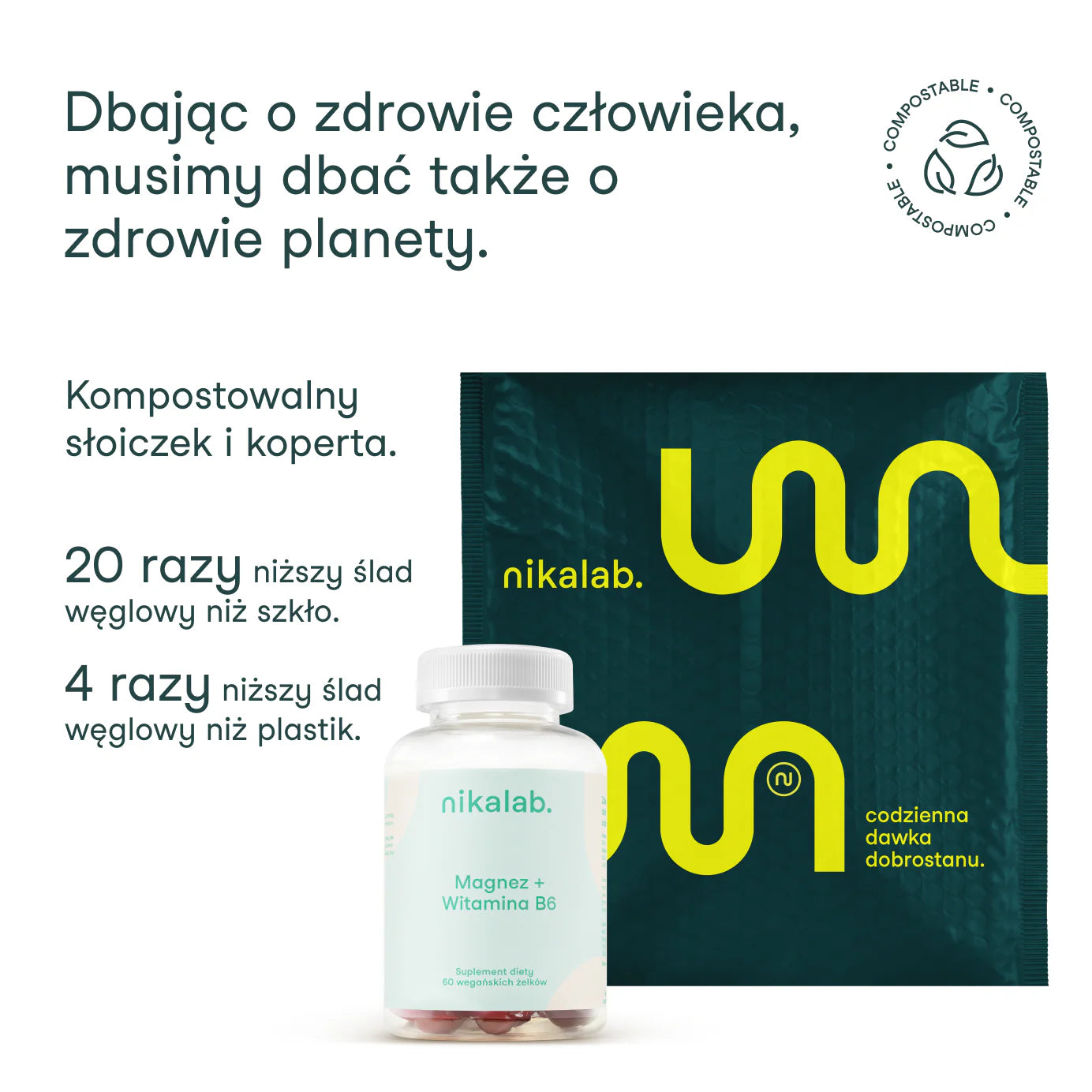 Nikalab, Magnez + Witamina B6, żelki dla dorosłych i dzieci